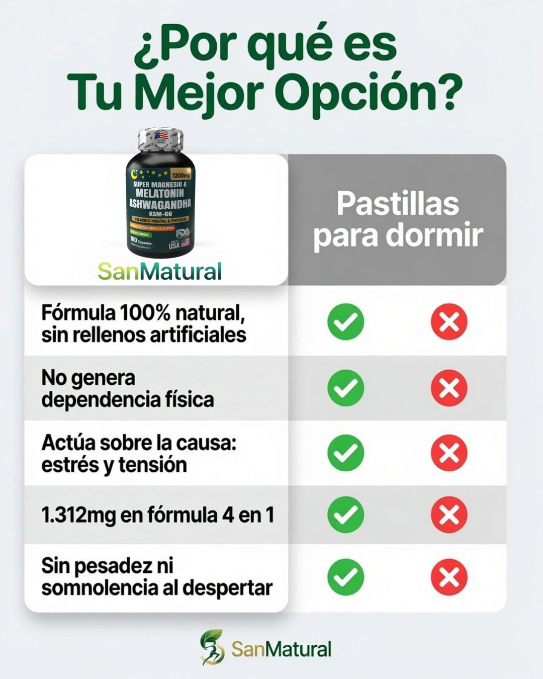 Super Magnesio & Melatonina + Ashwagandha